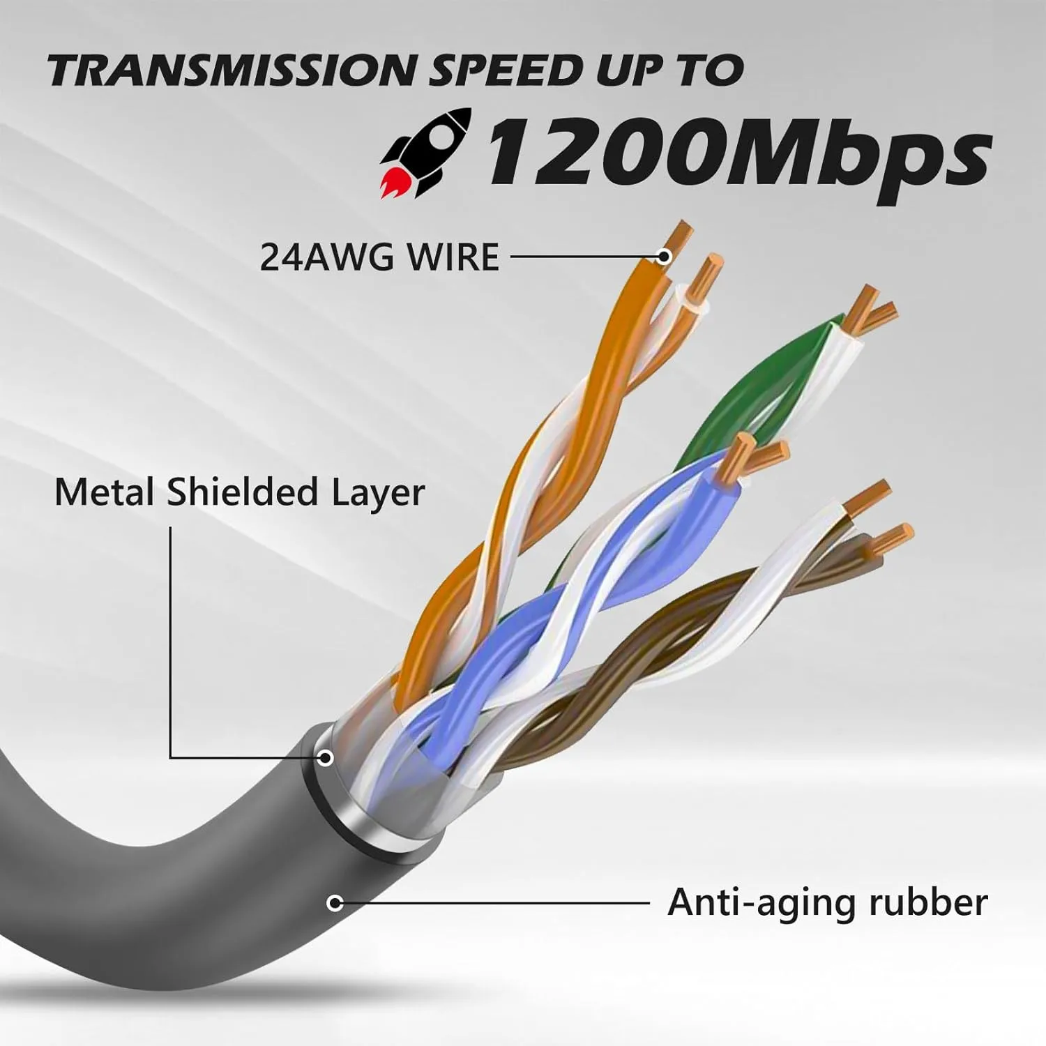 Starlink Cable 75FT